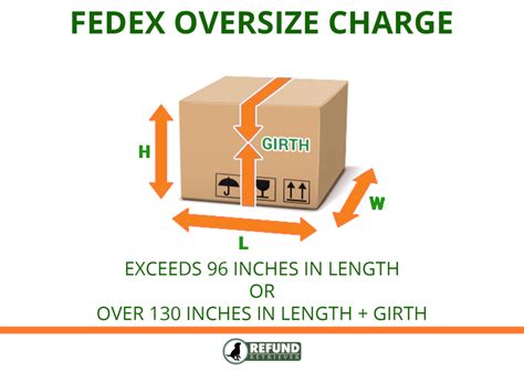 fedex oversize fee